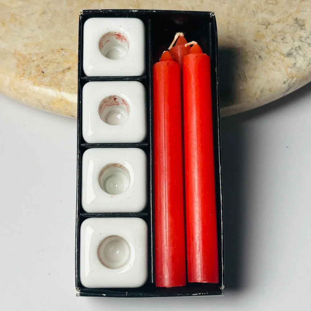 N/A candles have